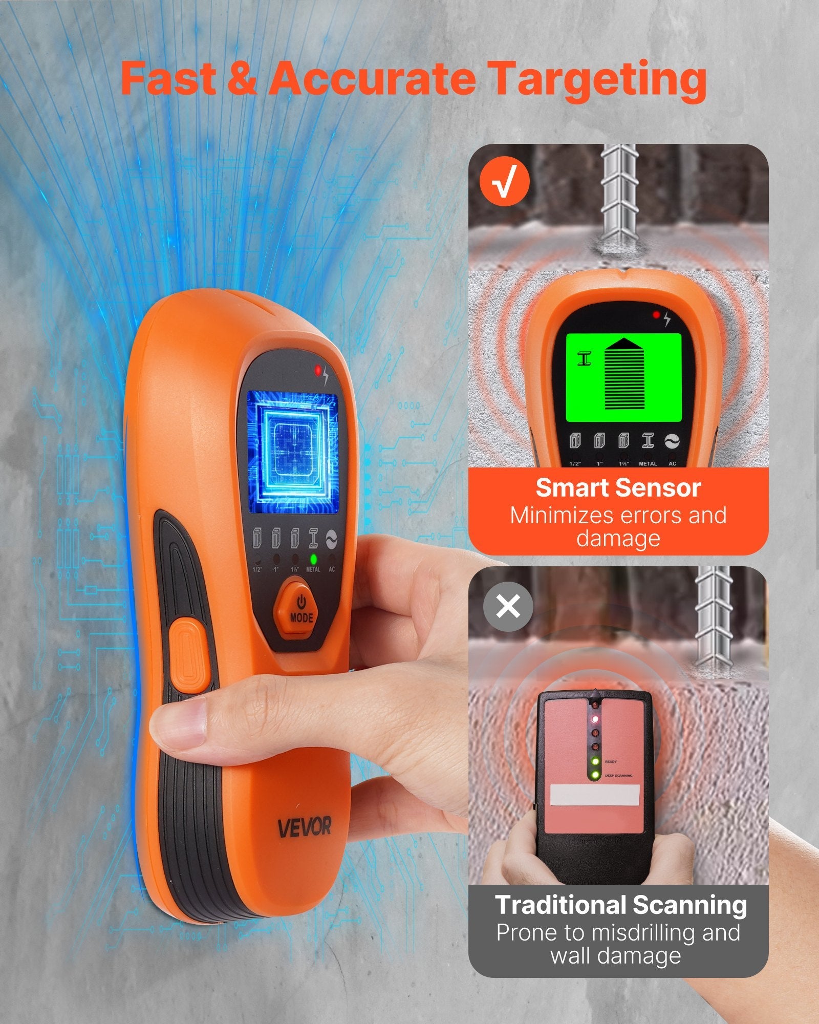 Stud Finder Wall Scanner, 5 In 1, Electronic Wall Stud Detector With